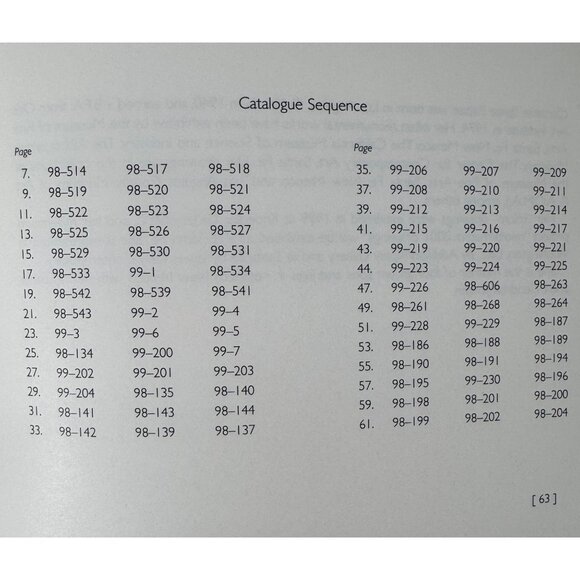 Christine Taylor Patten Micros Art Book 1999 Stinehour Press 1st Edition Signed - Picture 16 of 16
